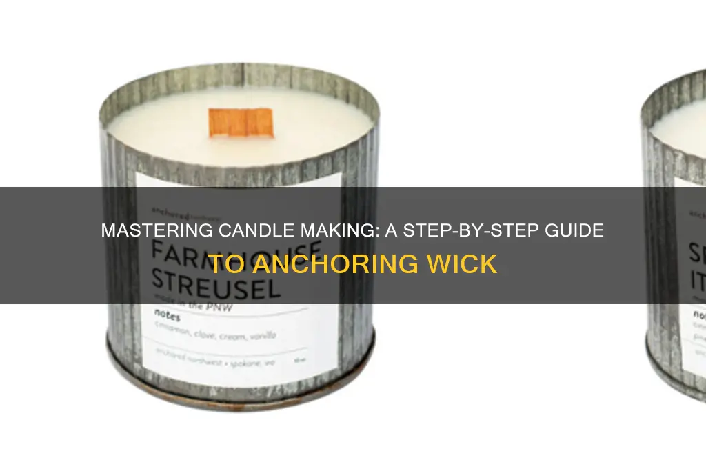 how to anchor candle wick