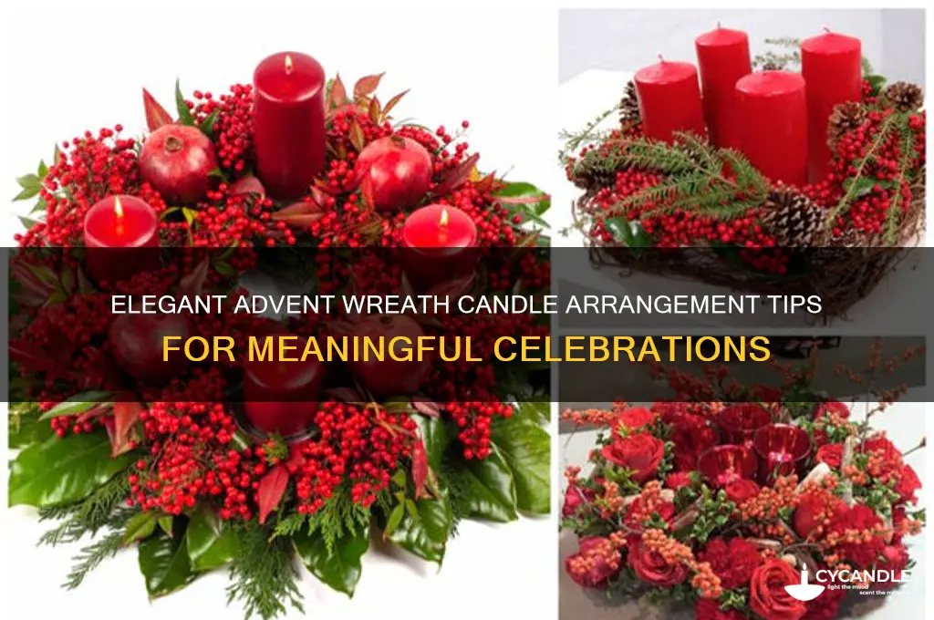 how to arrange candles on advent wreath