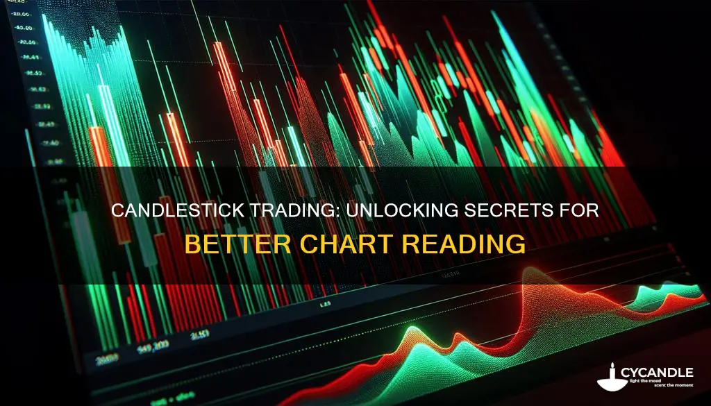 how to better read a candle stick