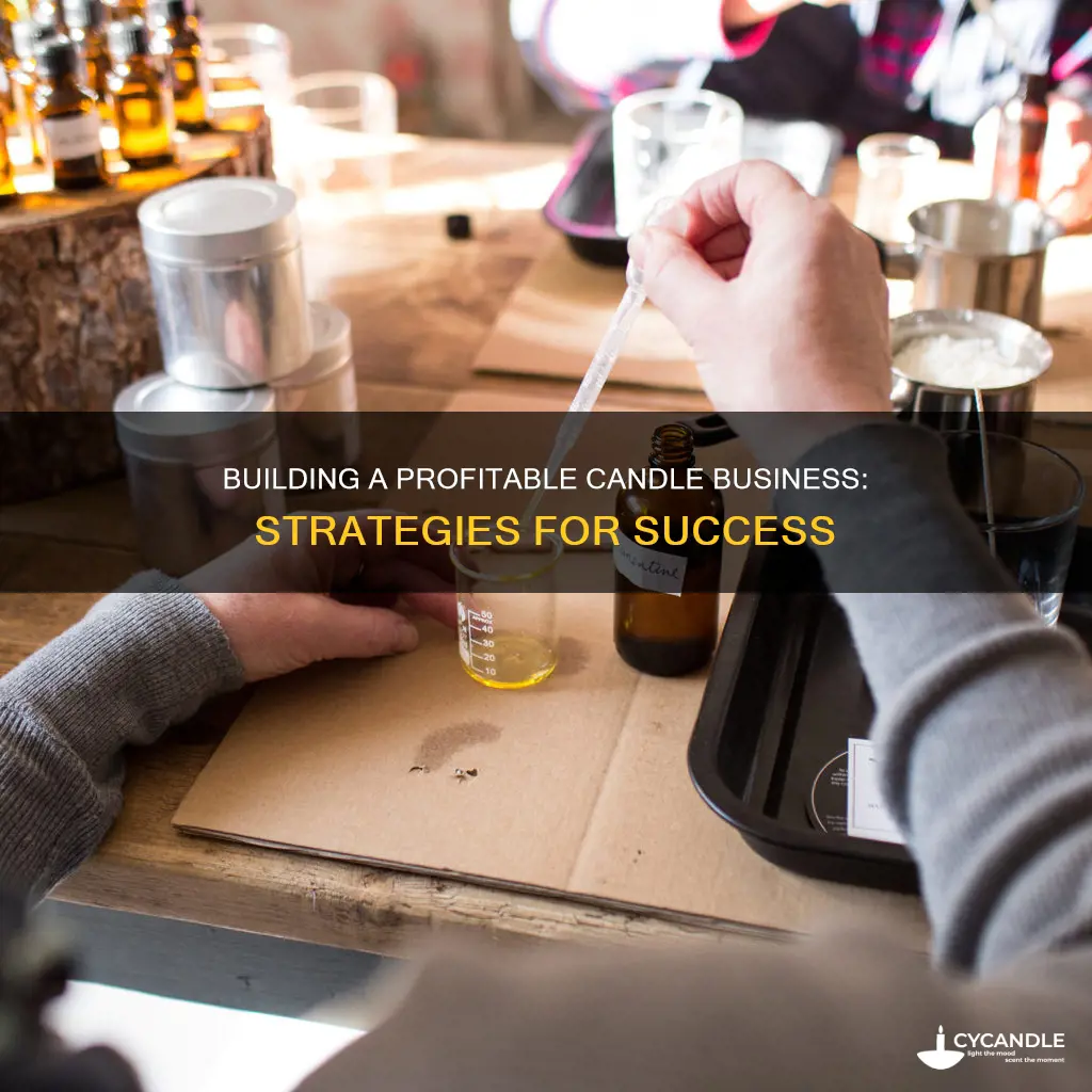 how to build a candle business