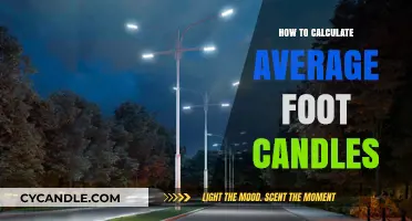 Understanding Foot Candles: Calculating Average Illumination