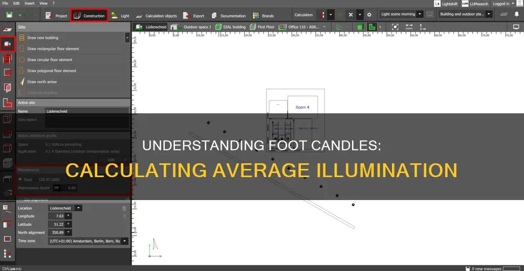 how to calculate average foot candles