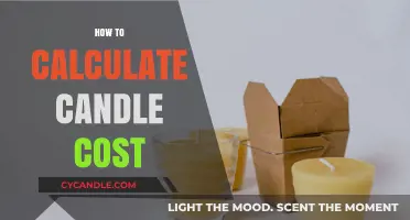 Calculating Candle Cost: A Simple Guide