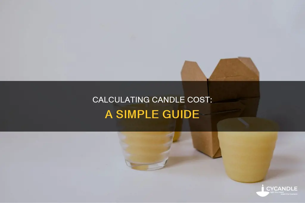 how to calculate candle cost