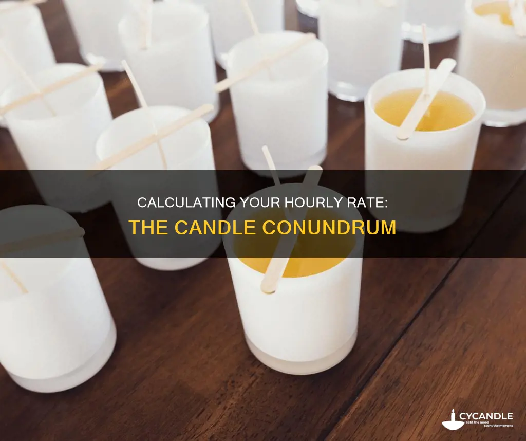 how to calculate candle price for my time