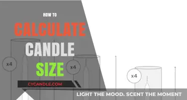 Candle Sizing: A Quick Guide to Get it Right