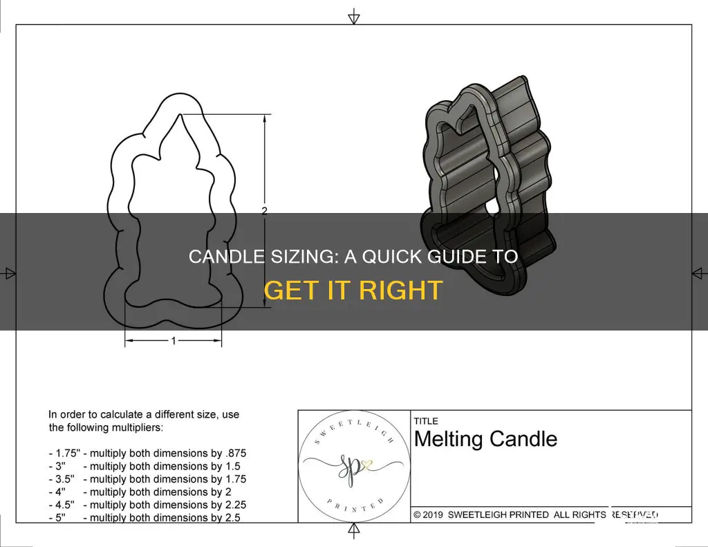 how to calculate candle size