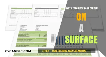 Foot Candle Calculations: Illuminating Surface Brightness