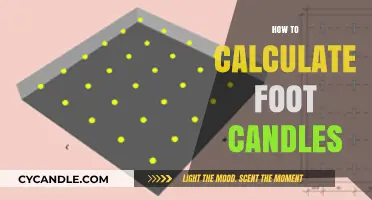 Understanding Foot Candles: Calculating Light Levels