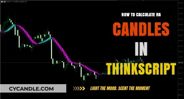 Calculating HA Candles in ThinkScript: A Quick Guide