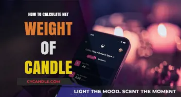 Candle Crafting: Calculating Net Weight for Success