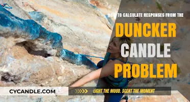 Unlocking the Duncker Candle Problem: Strategies for Innovative Solutions