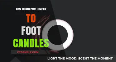 Lumens vs Foot Candles: Understanding the Difference