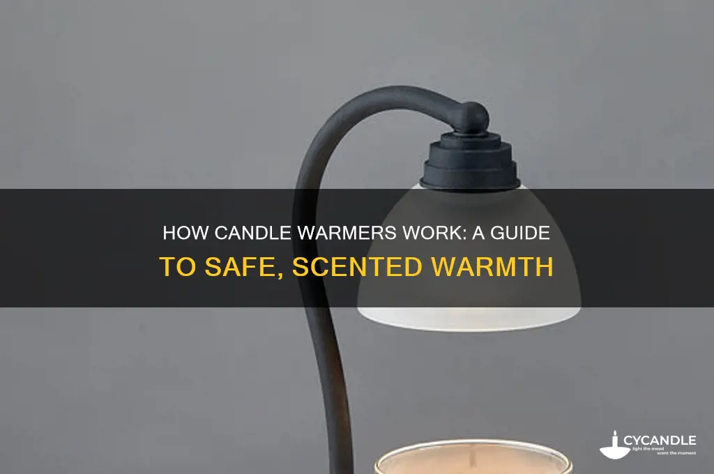 how to candle warmers work