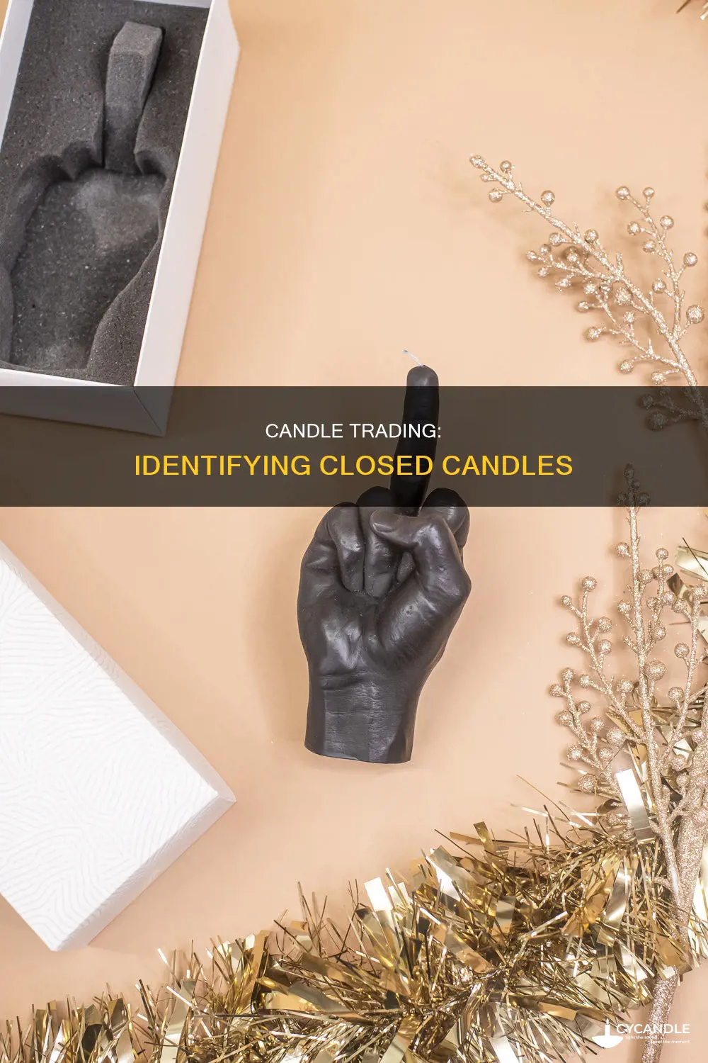how to chack is current candle cloased