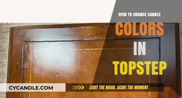 Transforming Candle Colors: A Trader's Guide to Topstep Customization