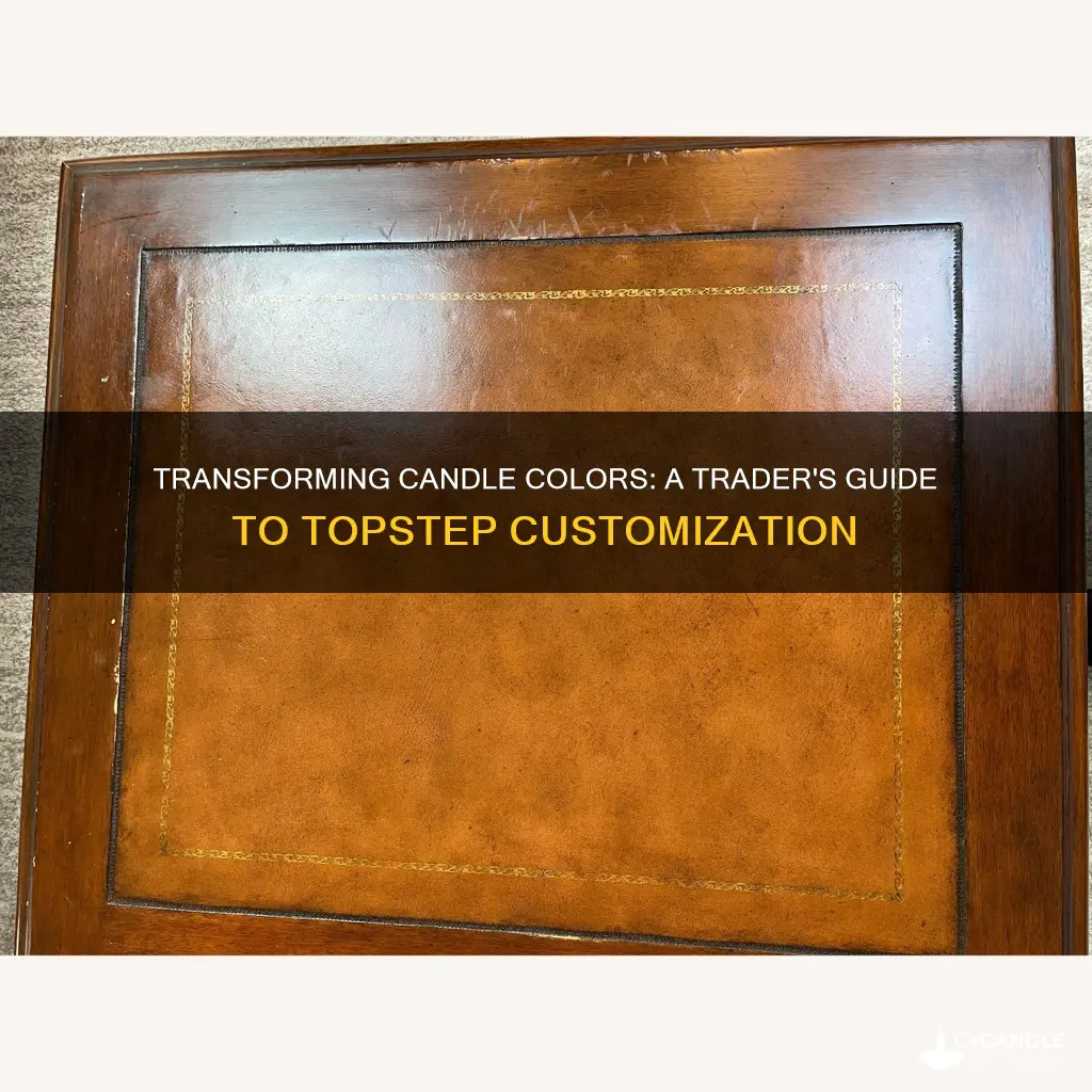 how to change candle colors in topstep