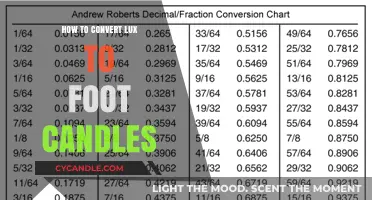 Lux to Foot-Candles: Quick and Easy Conversion Guide