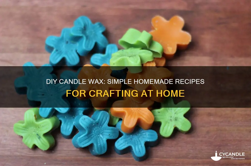 how to create candle wax at home