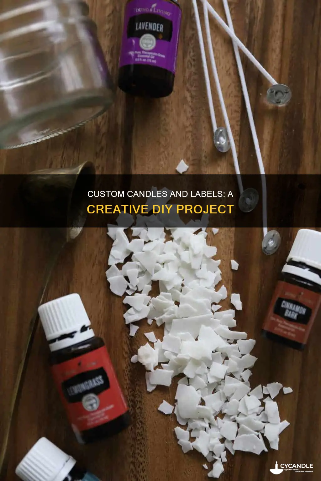 how to create custom candles and labels