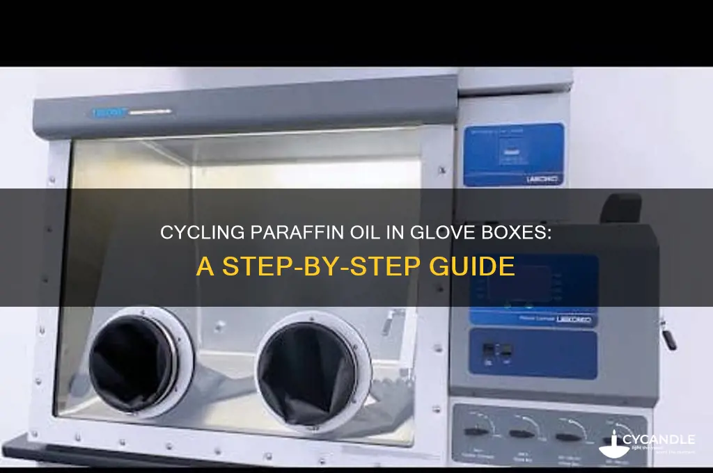 how to cycle paraffin oil into glove box