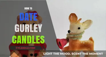 Dating Gurley Candles: A Guide to Their History