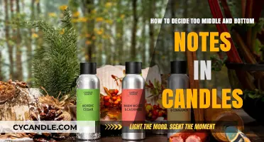 Creating Candle Harmony: Choosing Middle and Base Notes
