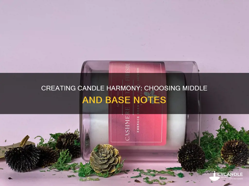 how to decide too middle and bottom notes in candles