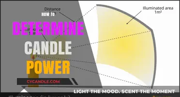 Candle Power Calculation: The Simple Guide