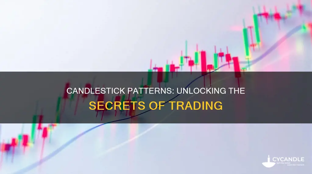 how to determine candle stick patterns