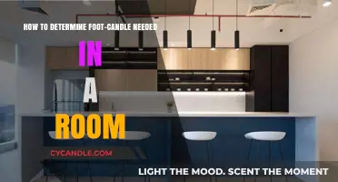 Lighting Design: Determining Foot-Candles for Your Space