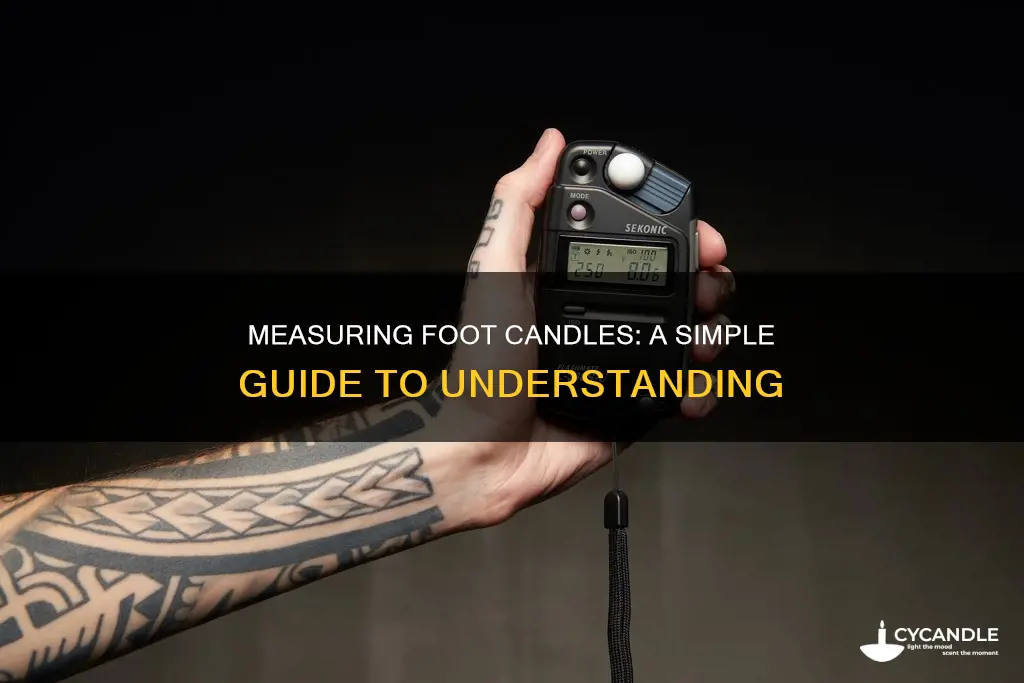 how to determine foot candles