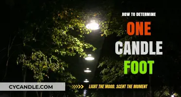 Measuring Candle Brightness: Determining One Candle Foot