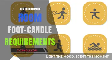 Understanding Foot-Candle Requirements for Your Space