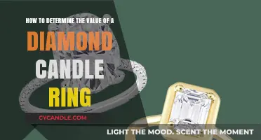 Unveiling the True Value of Diamond Candle Rings