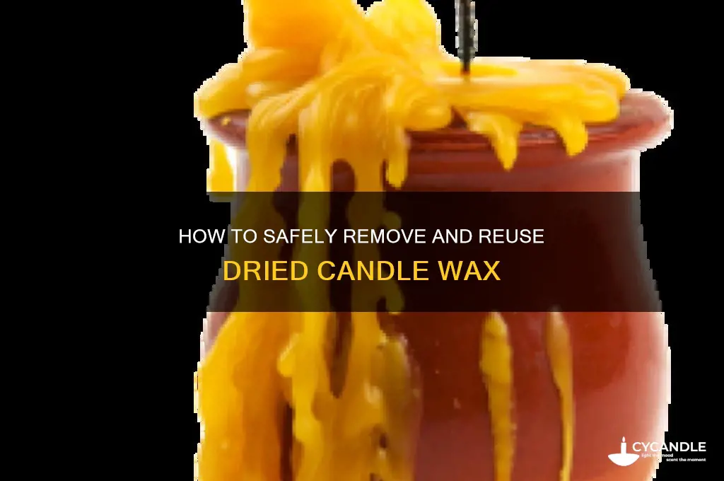 how to die candle wax