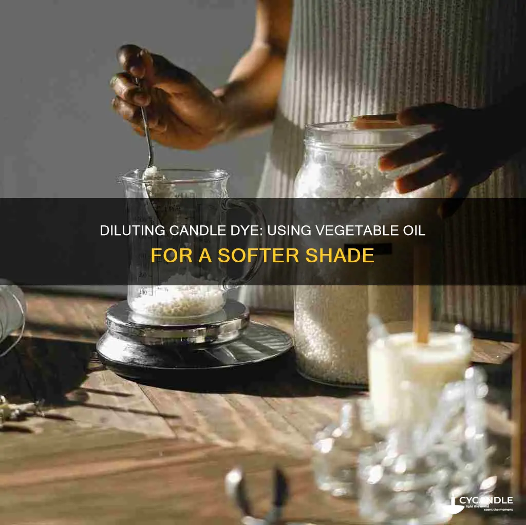 how to dilute liquid candle dye with vegetable oil