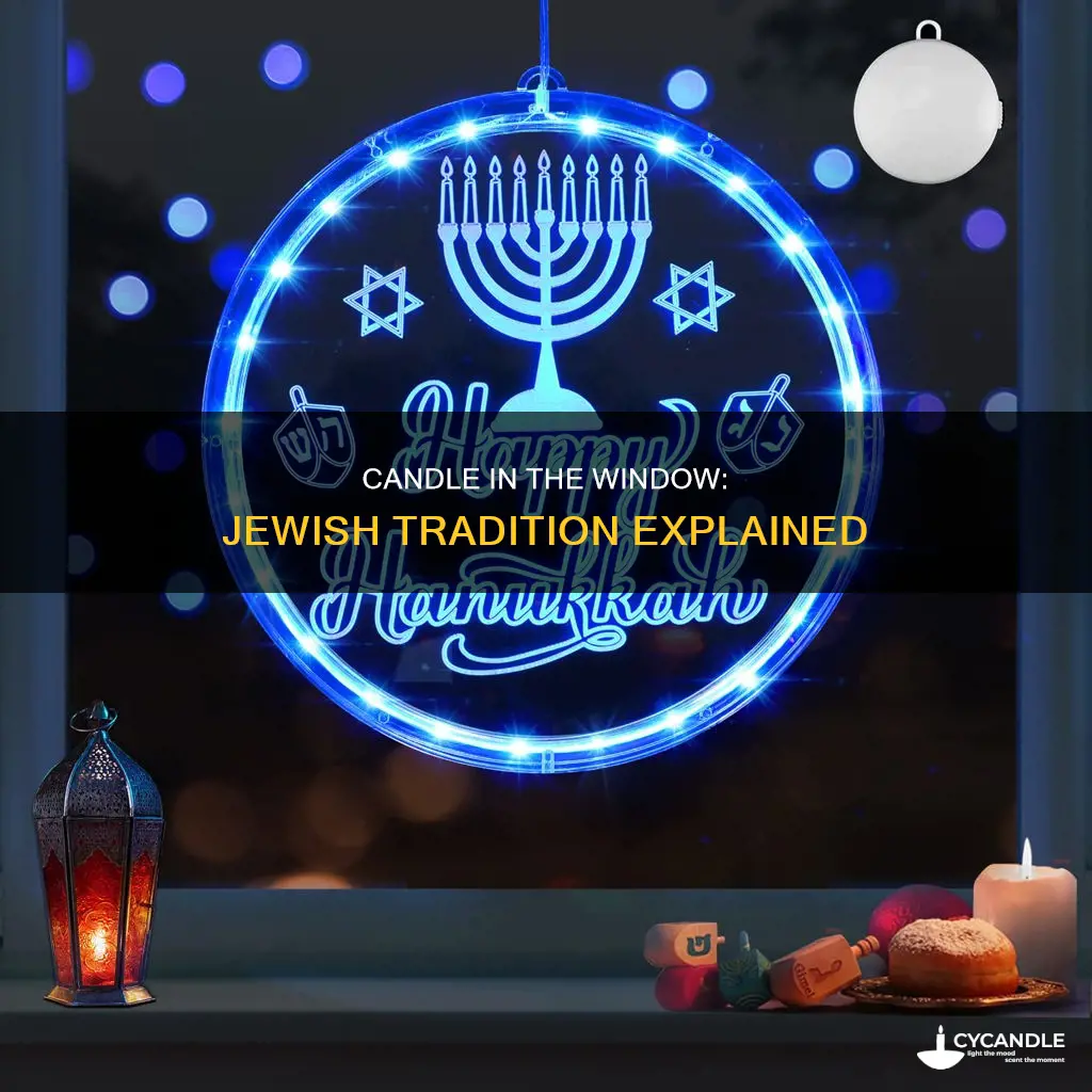 how to display candle by the window judaism