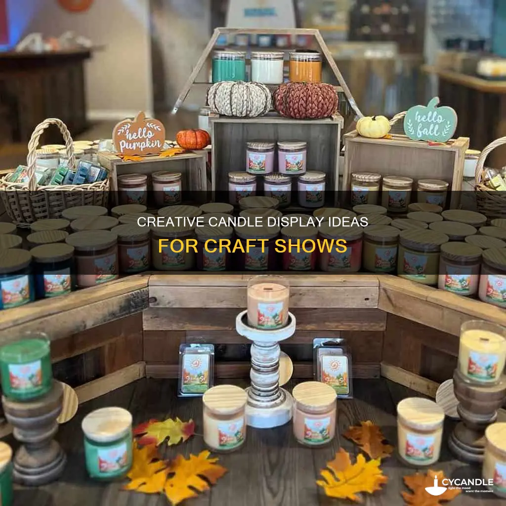 how to display candles at craft shows