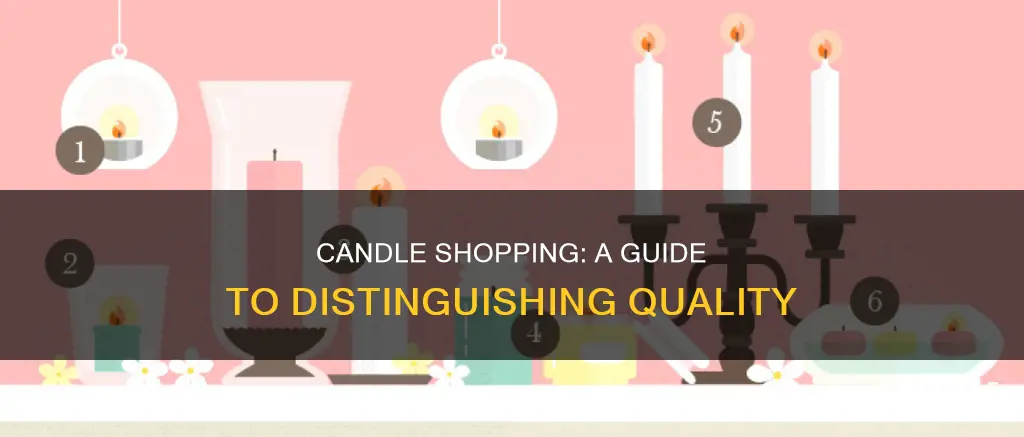 how to distinguish a candle