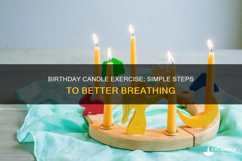 how to do birthday candle exercise