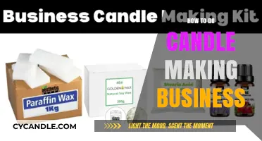 Candle-Making Business: A Comprehensive Guide to Success