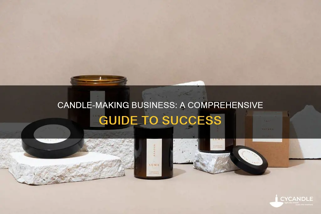 how to do candle making business
