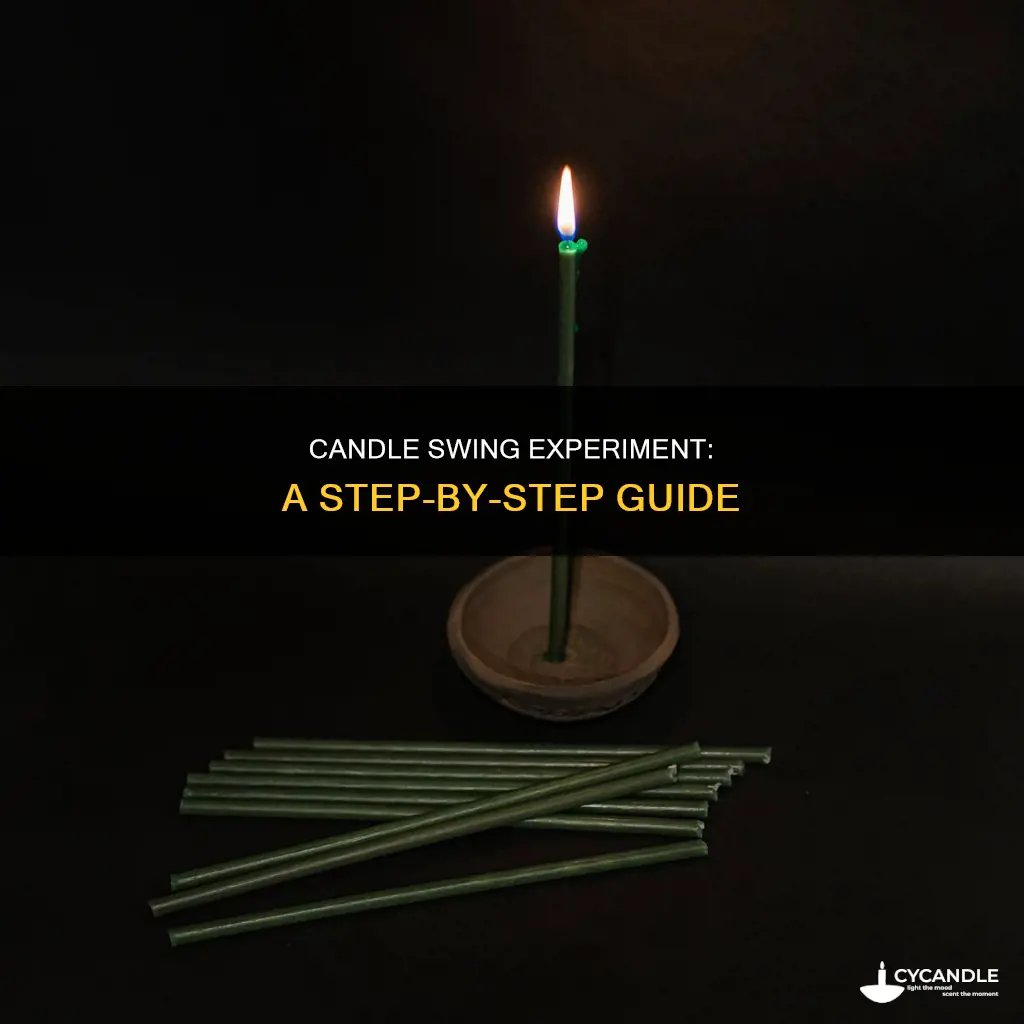 how to do candle swing experiment