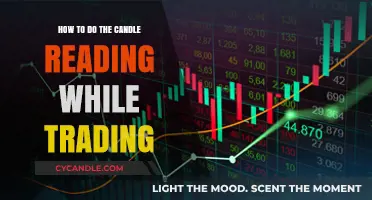 Candle Reading: Trading's Secret Weapon