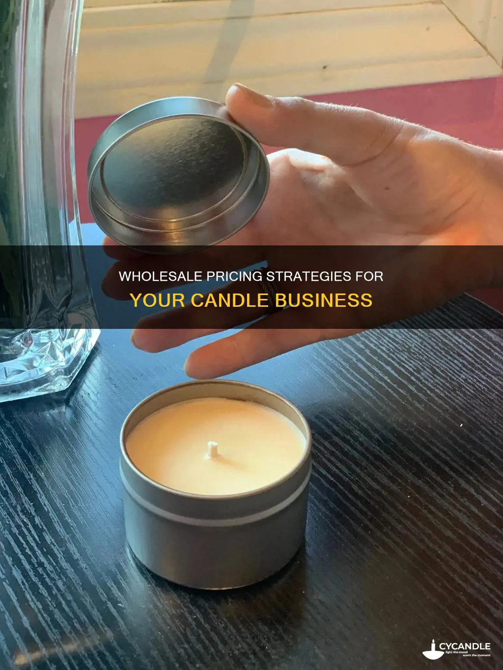 how to do wholesale prucing on candles