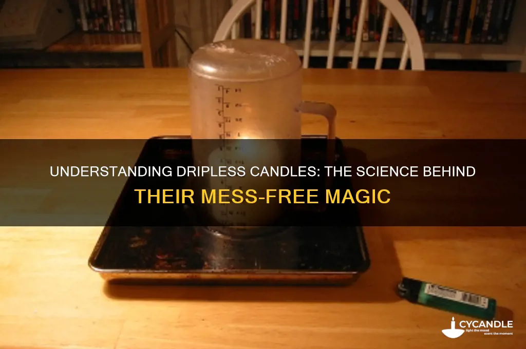how to dripless candles work