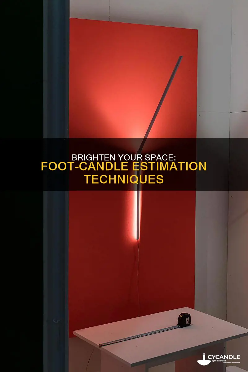 how to estimate how many foot candles in a room