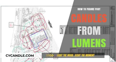 Lumens to Foot Candles: Easy Calculation Tricks
