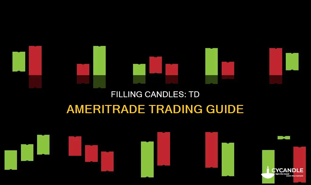 how to fill in candles on td ameritrade